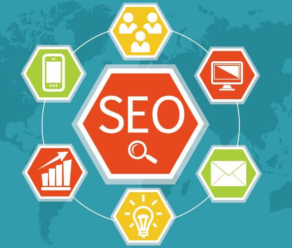 SEO外鏈發布的七大高質平臺，成都網站建設