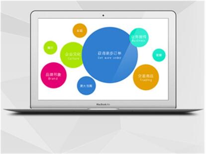 企業網站設計的顏色，隱含多少文化差異？成都網站建設