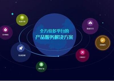 以產品為基本方法，成都網站建設