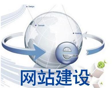 企業網站建設要以文章質量為核心。成都網站建設