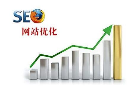 seo文章質量對網站排名居然這么重要，成都網站建設